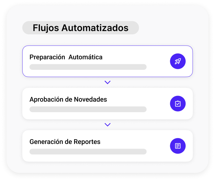 Automatización inteligente Crehana Pay