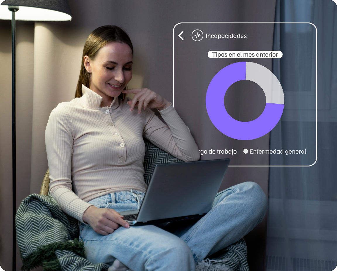 Central de incidencias Crehana Timeroll