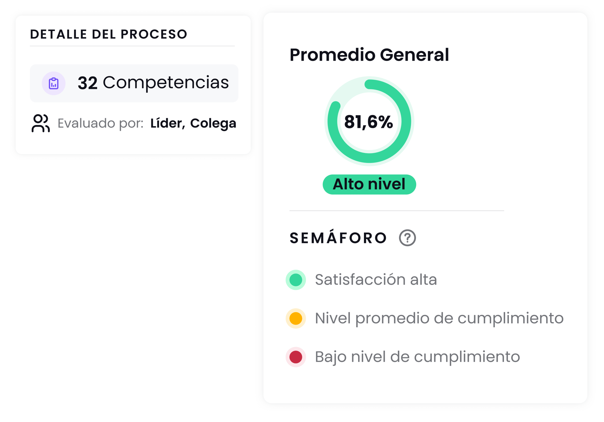 Flujos de Trabajo Automatizados