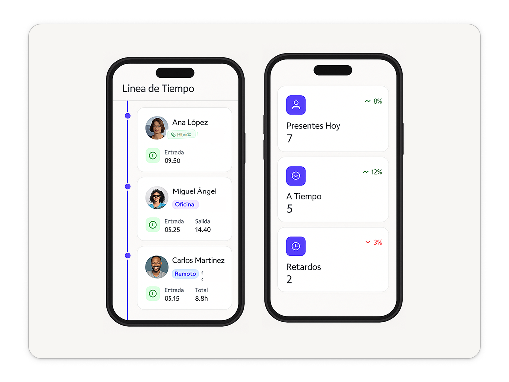 Dispersión y beneficios Crehana Payroll