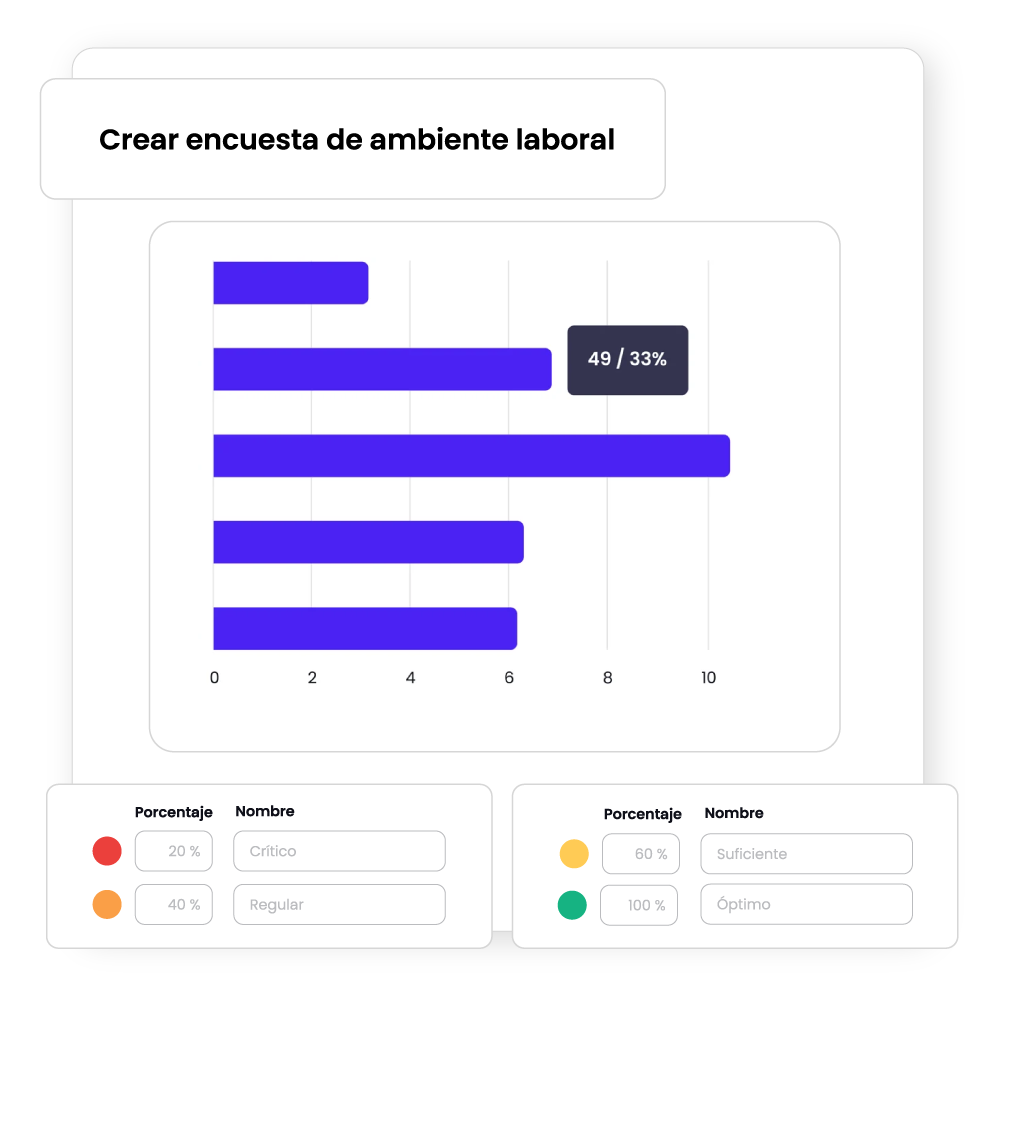 Escucha continua para decisiones estratégicas