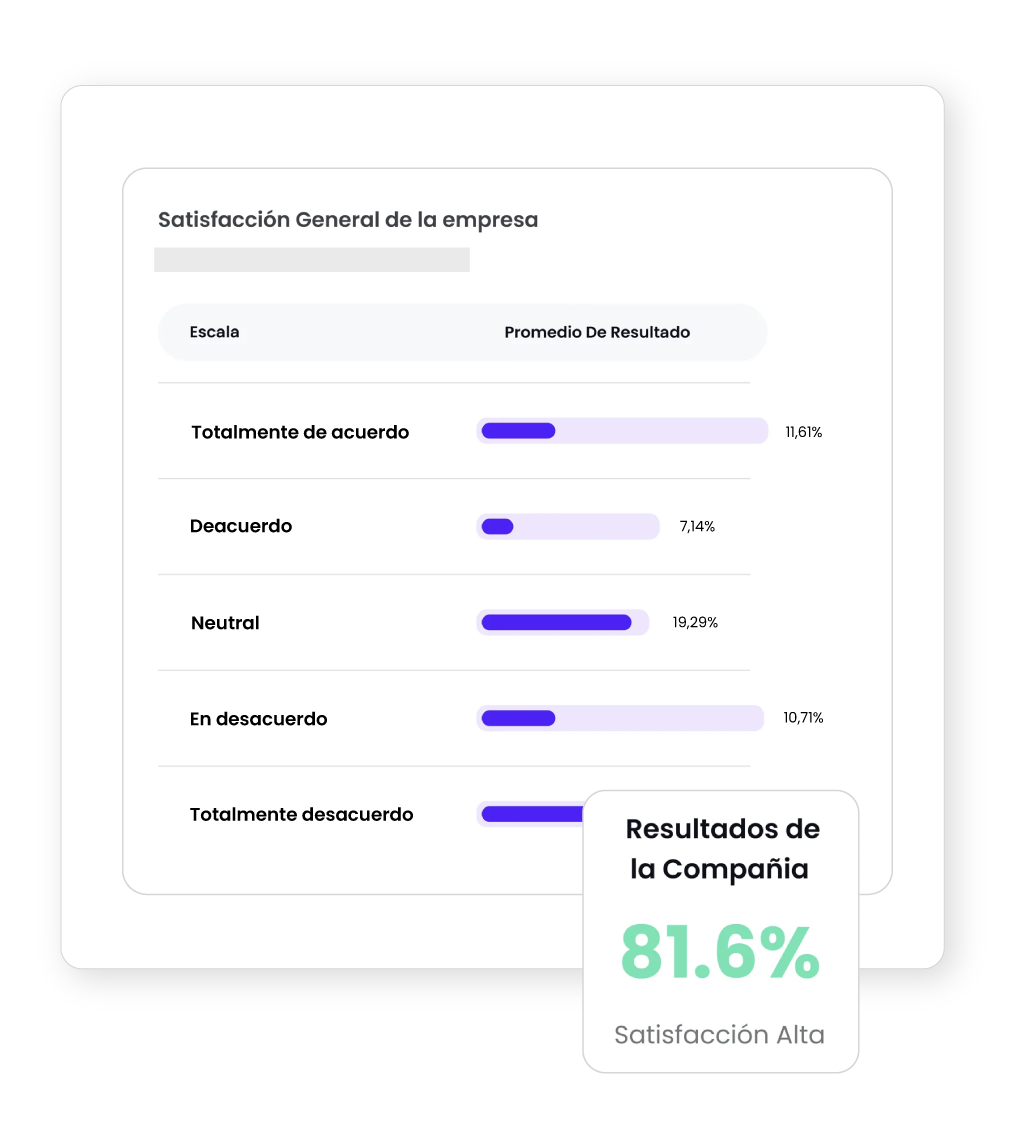 Toma decisiones con la data en la mano