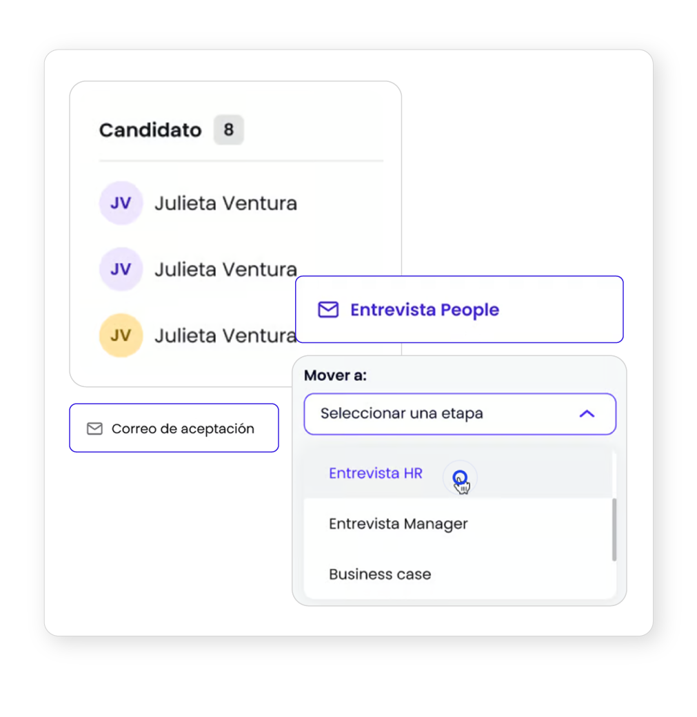 Visualiza tu pipeline en tiempo real