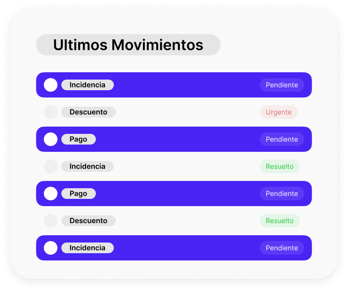 Gestión centralizada Crehana Pay