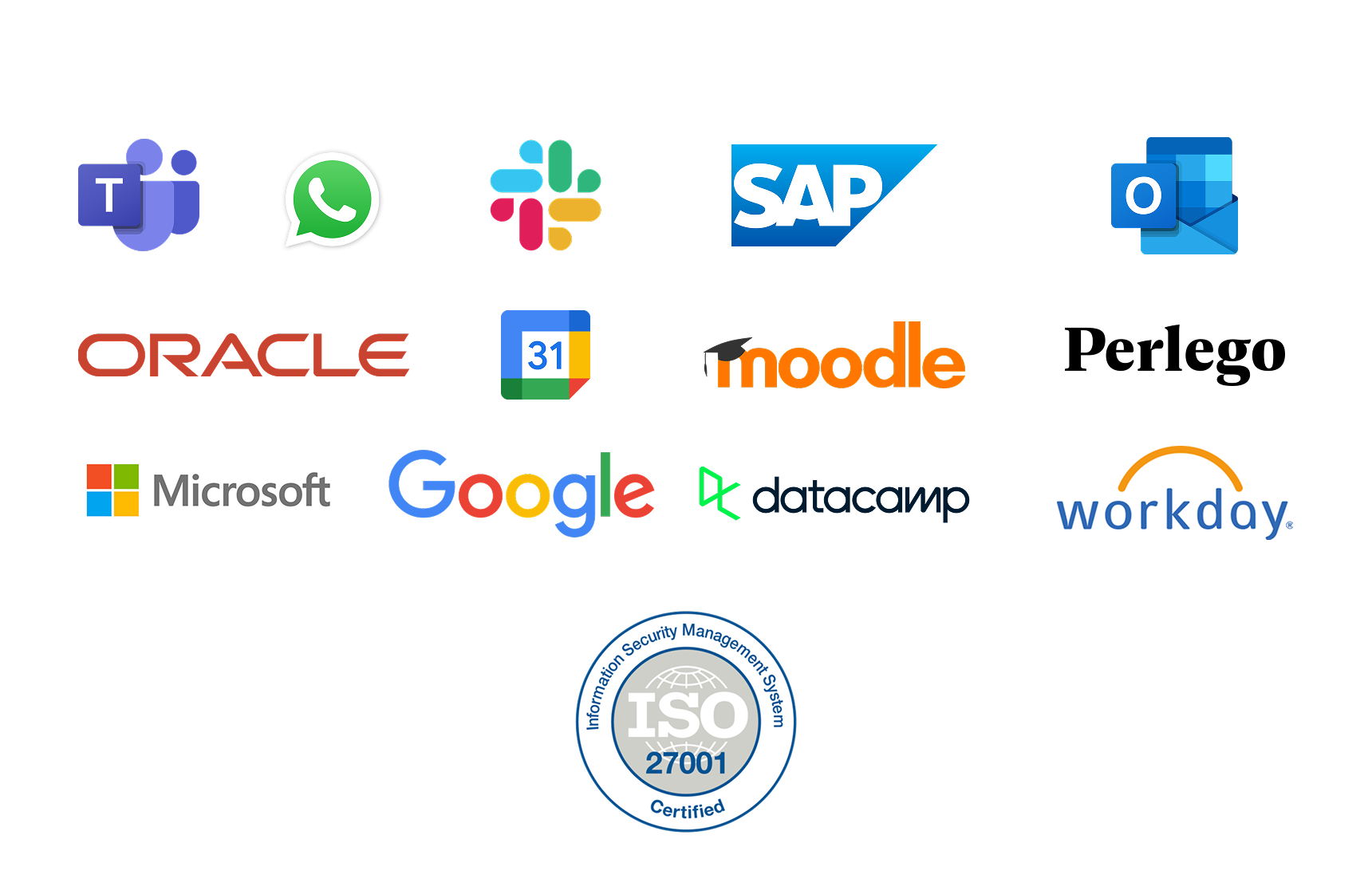 Integraciones Crehana AI
