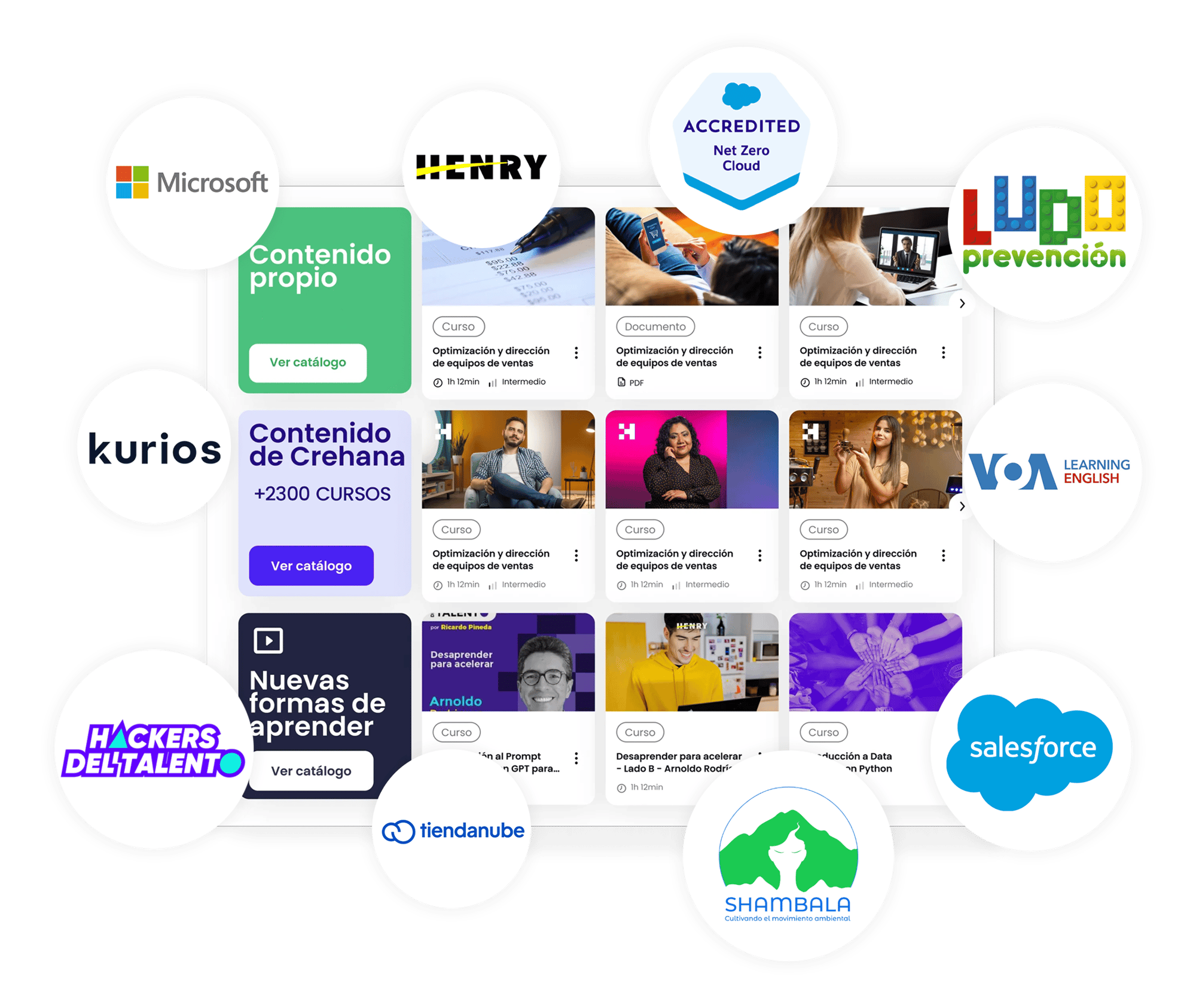 Imagen E-learning