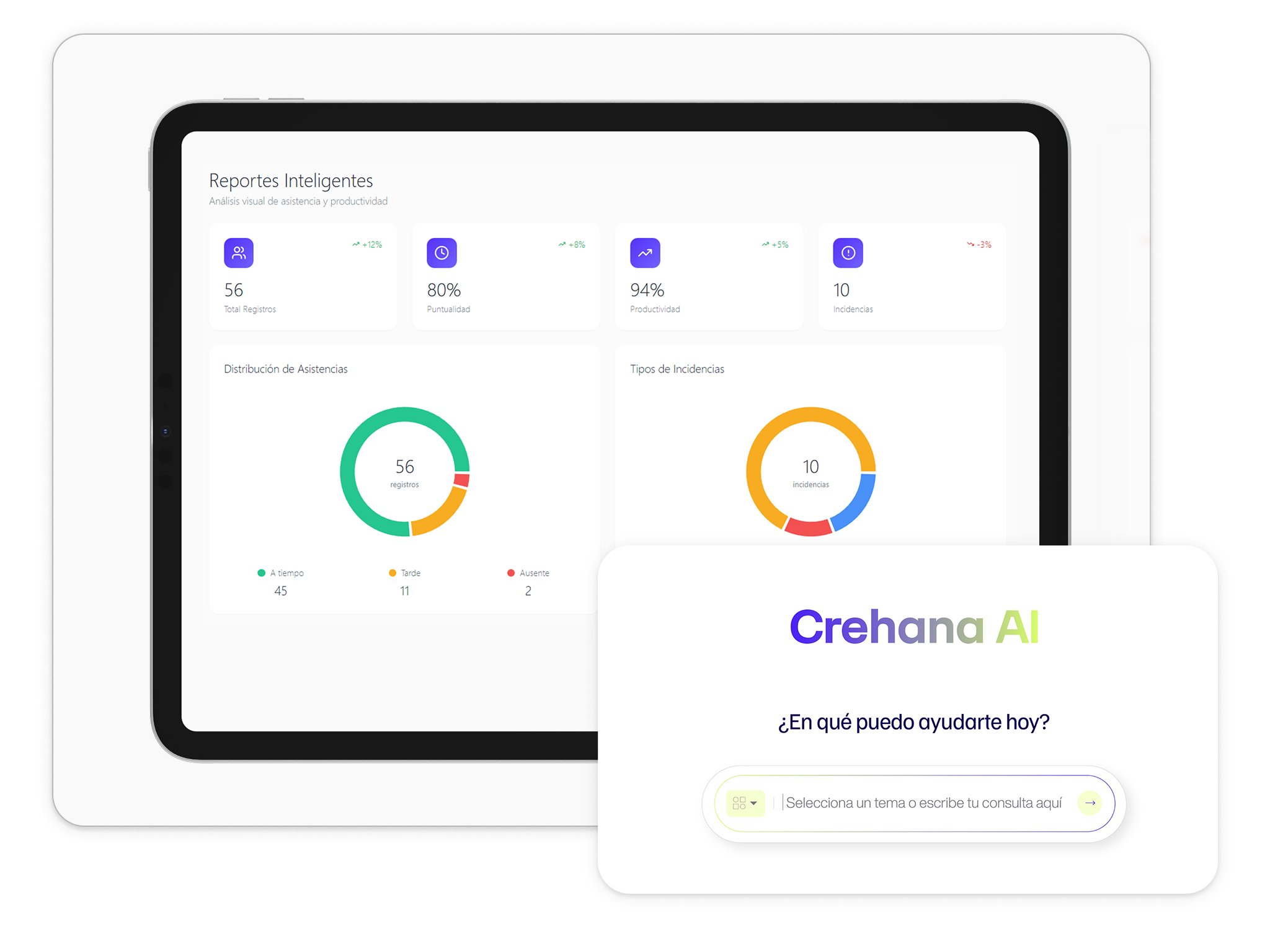 Central de incidencias Crehana Timeroll