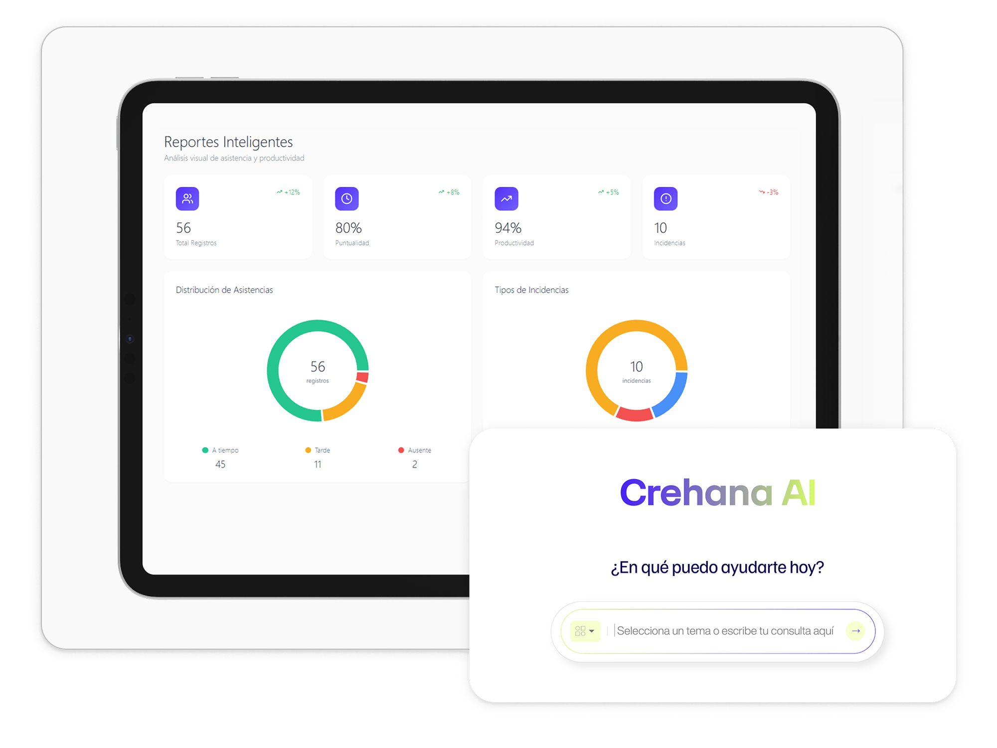 Central de incidencias Crehana Payroll