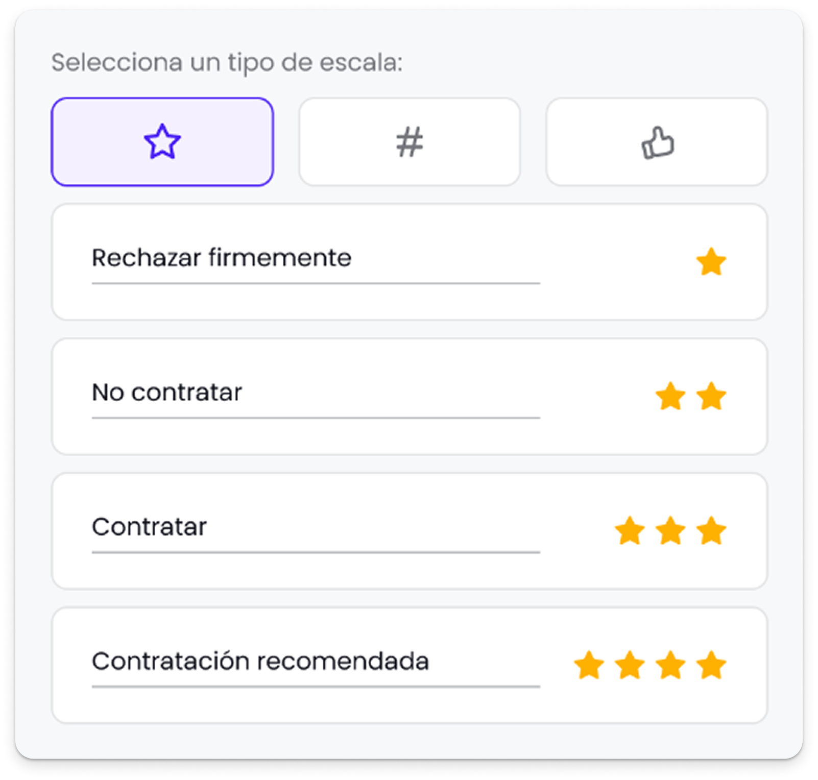 Compañía Organigrama