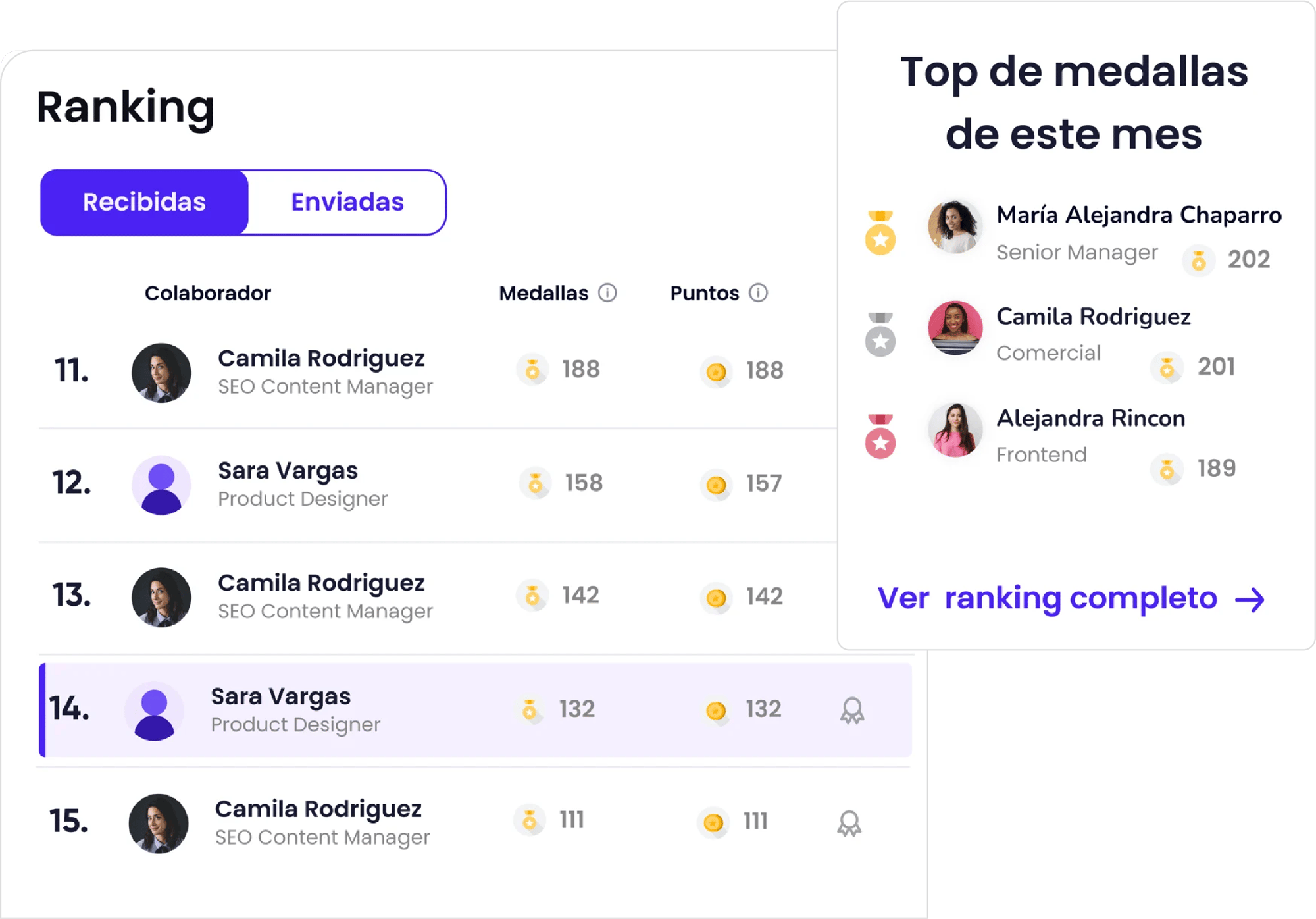 Reconocimiento y participación