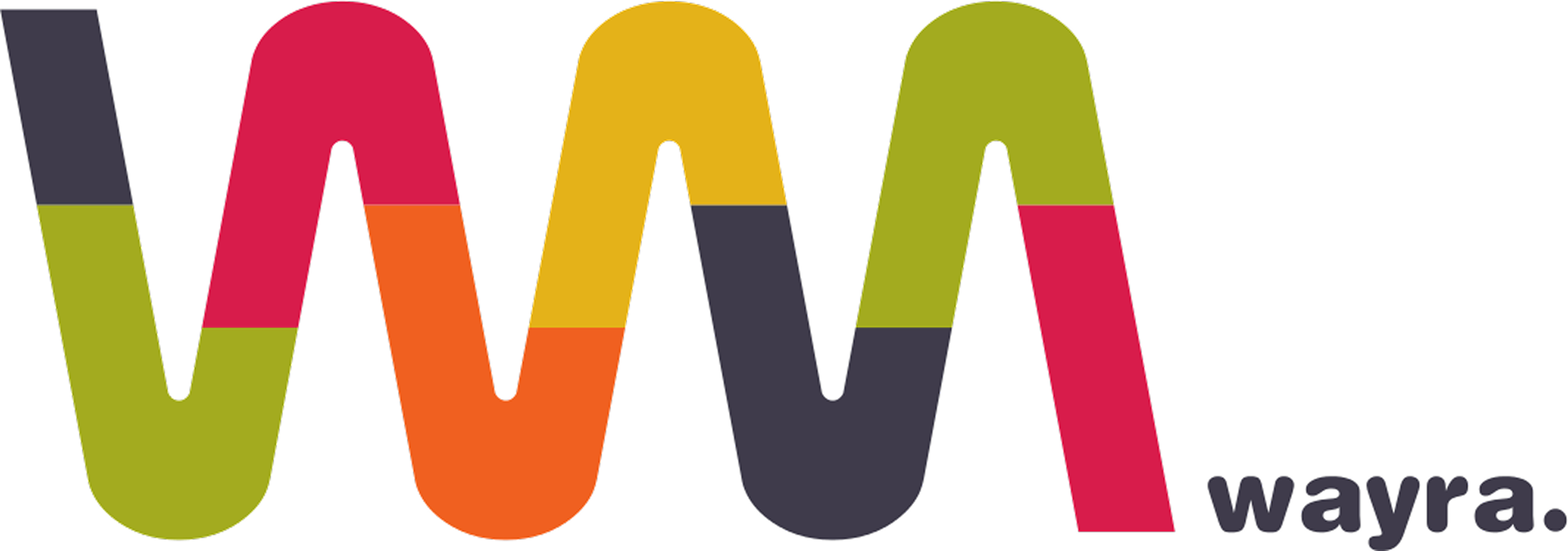 Wayra